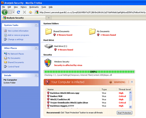 acrossuniverseitbenet malware Hacks WordPress