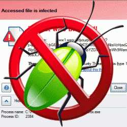Wordpress Hacked at Godaddy with Losotrana